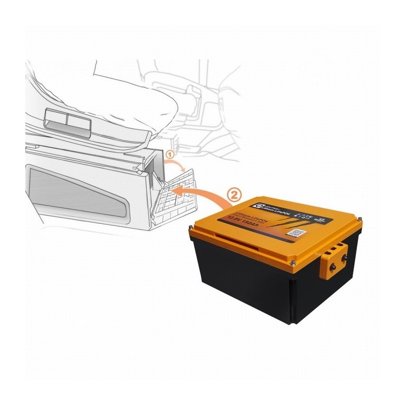 LionTron LiFePO4 12,8V 150Ah LX Artic Smart Onder de Stoel