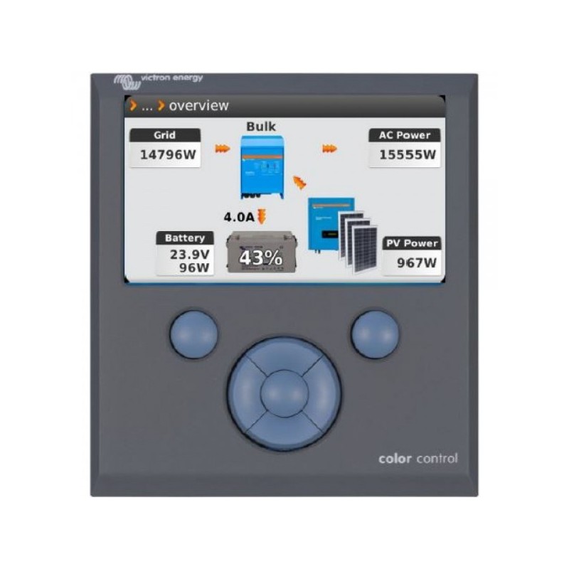 Victron Energy Control GX