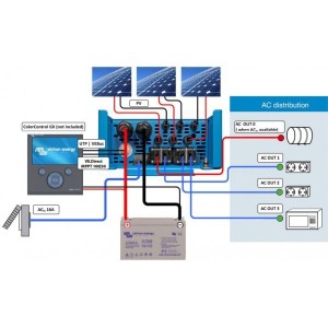 Victron Energy EasySolar 12/1600/70-16 MPPT 100/50